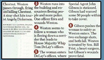 Newsweek Aug 8, 1998©